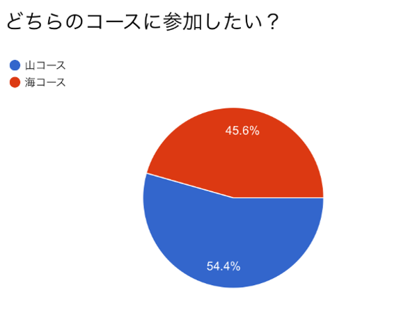 キャプチャ